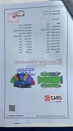 نيسان فيرسا